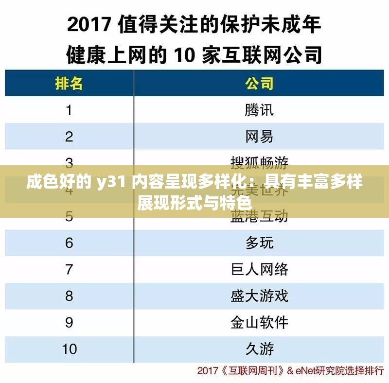 成色好的 y31 内容呈现多样化：具有丰富多样展现形式与特色