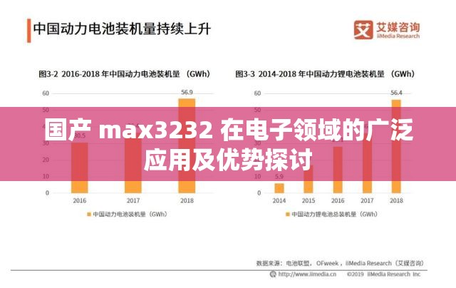 国产 max3232 在电子领域的广泛应用及优势探讨