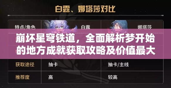 崩坏星穹铁道，全面解析梦开始的地方成就获取攻略及价值最大化策略