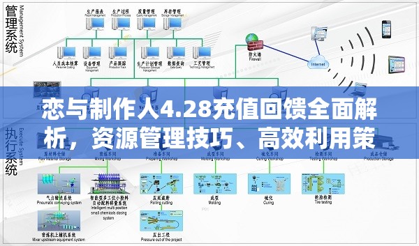 恋与制作人4.28充值回馈全面解析，资源管理技巧、高效利用策略及避免浪费指南