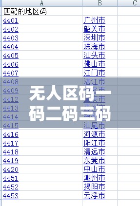 无人区码一码二码三码：探寻神秘之地的密码