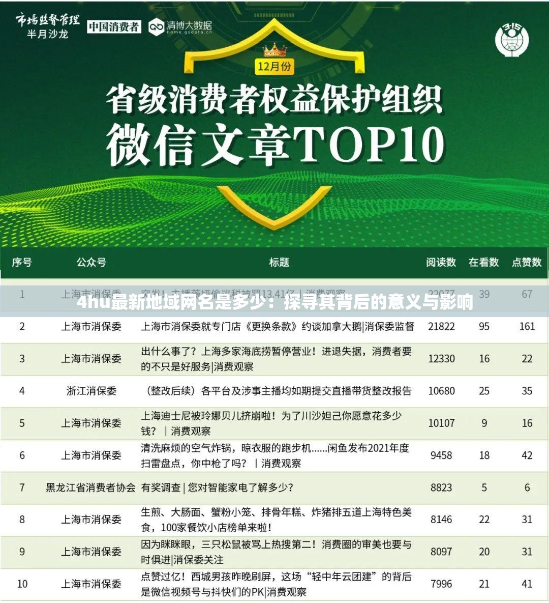 4hu最新地域网名是多少：探寻其背后的意义与影响