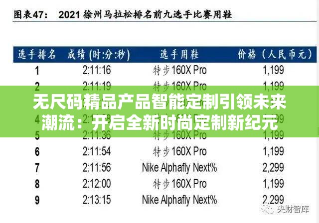 无尺码精品产品智能定制引领未来潮流：开启全新时尚定制新纪元