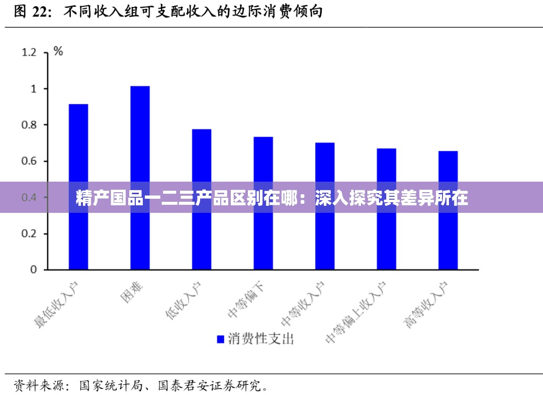 精产国品一二三产品区别在哪：深入探究其差异所在