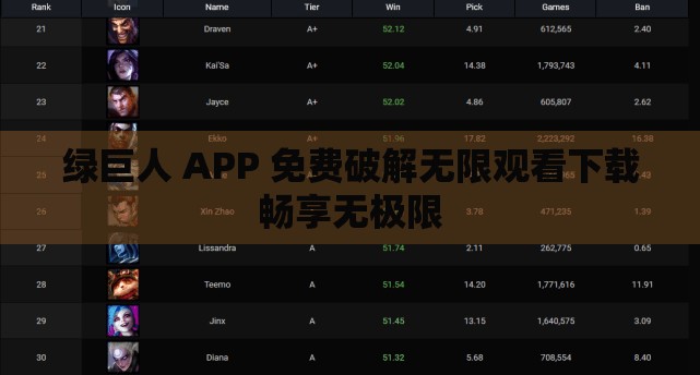 绿巨人 APP 免费破解无限观看下载畅享无极限