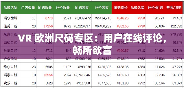 VR 欧洲尺码专区：用户在线评论，畅所欲言