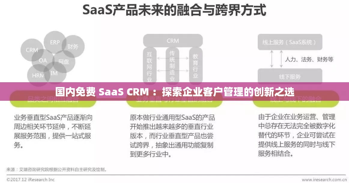 国内免费 SaaS CRM ：探索企业客户管理的创新之选