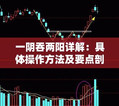 一阴吞两阳详解：具体操作方法及要点剖析
