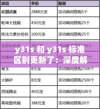 y31s 和 y31s 标准区别更新了：深度解析与详细变化一览