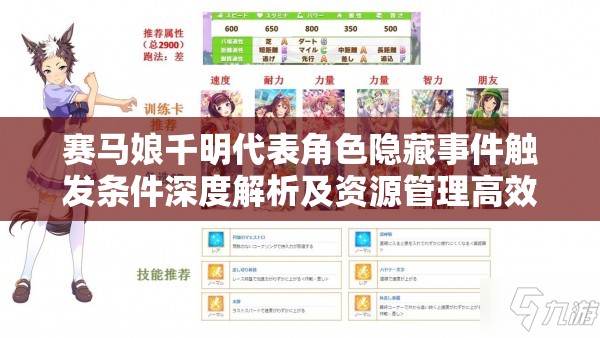 赛马娘千明代表角色隐藏事件触发条件深度解析及资源管理高效优化策略