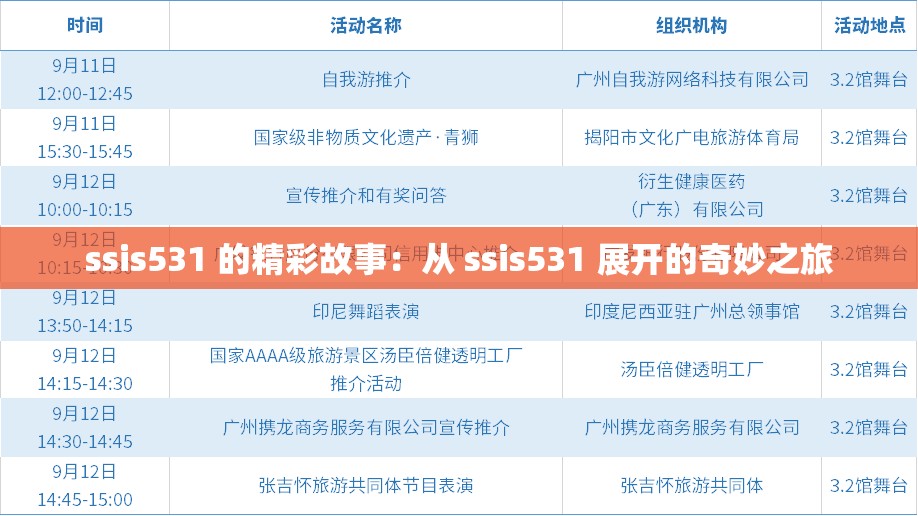 ssis531 的精彩故事：从 ssis531 展开的奇妙之旅