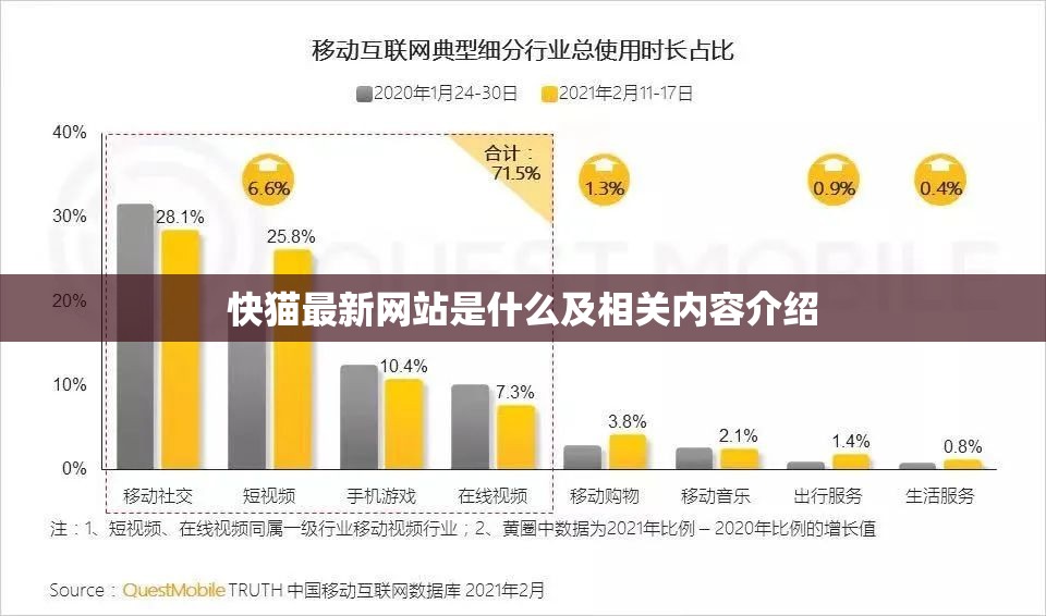 快猫最新网站是什么及相关内容介绍