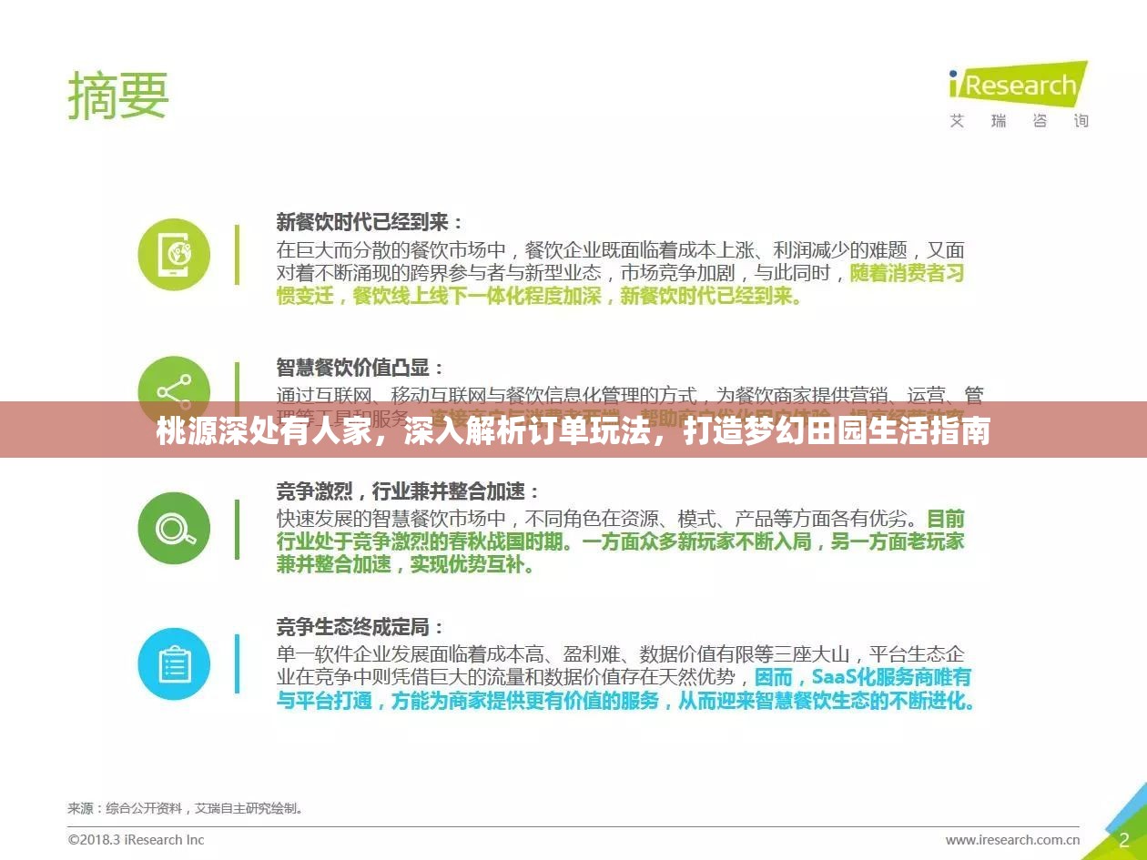 桃源深处有人家，深入解析订单玩法，打造梦幻田园生活指南