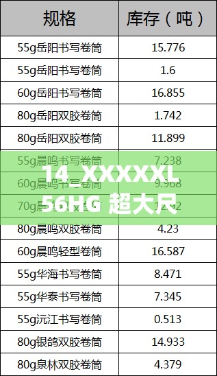 14_XXXXXL56HG 超大尺码时尚新潮流来袭