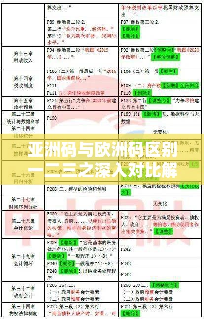 亚洲码与欧洲码区别一二三之深入对比解析及应用探讨