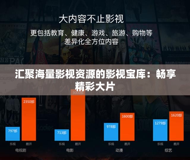汇聚海量影视资源的影视宝库：畅享精彩大片