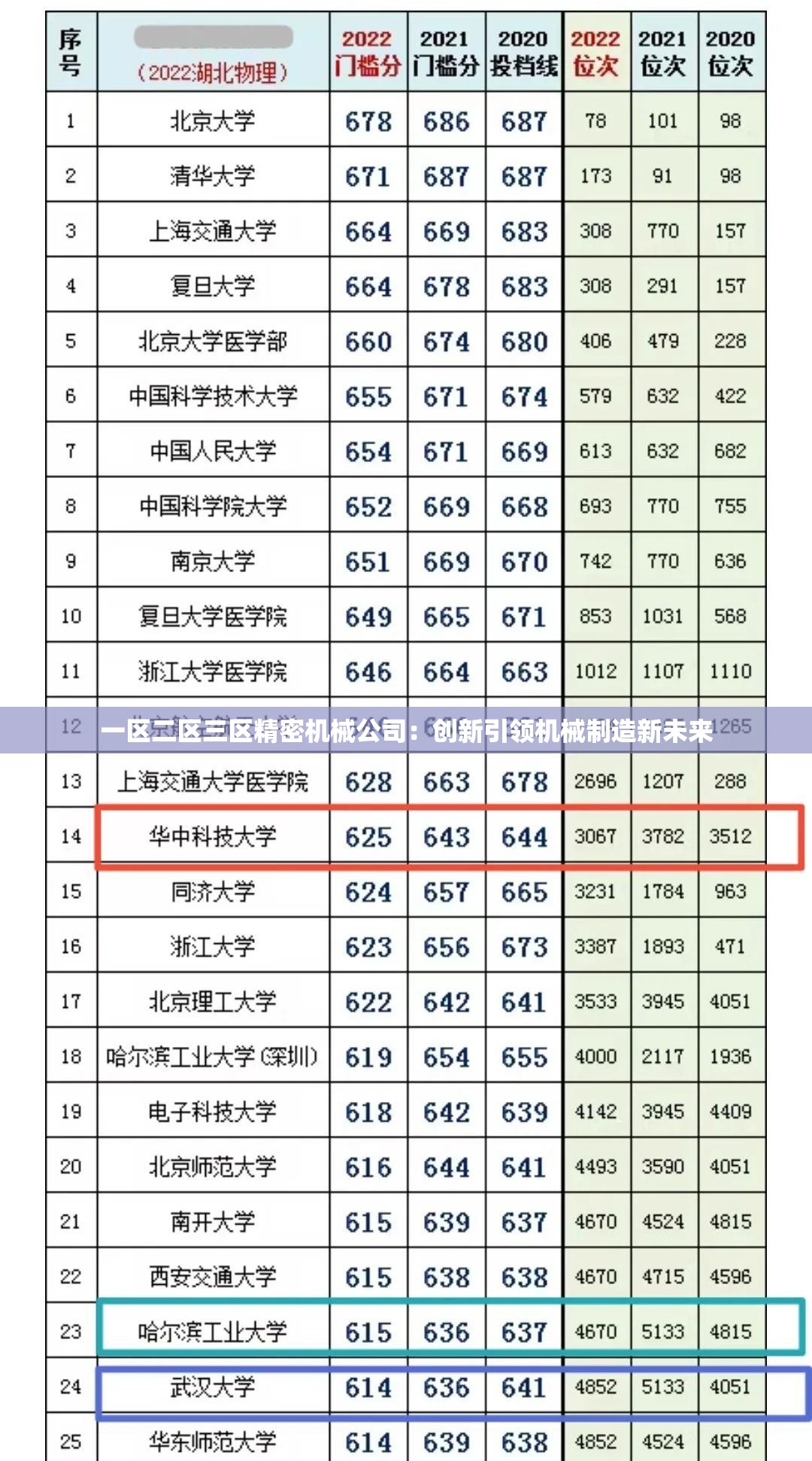 一区二区三区精密机械公司：创新引领机械制造新未来