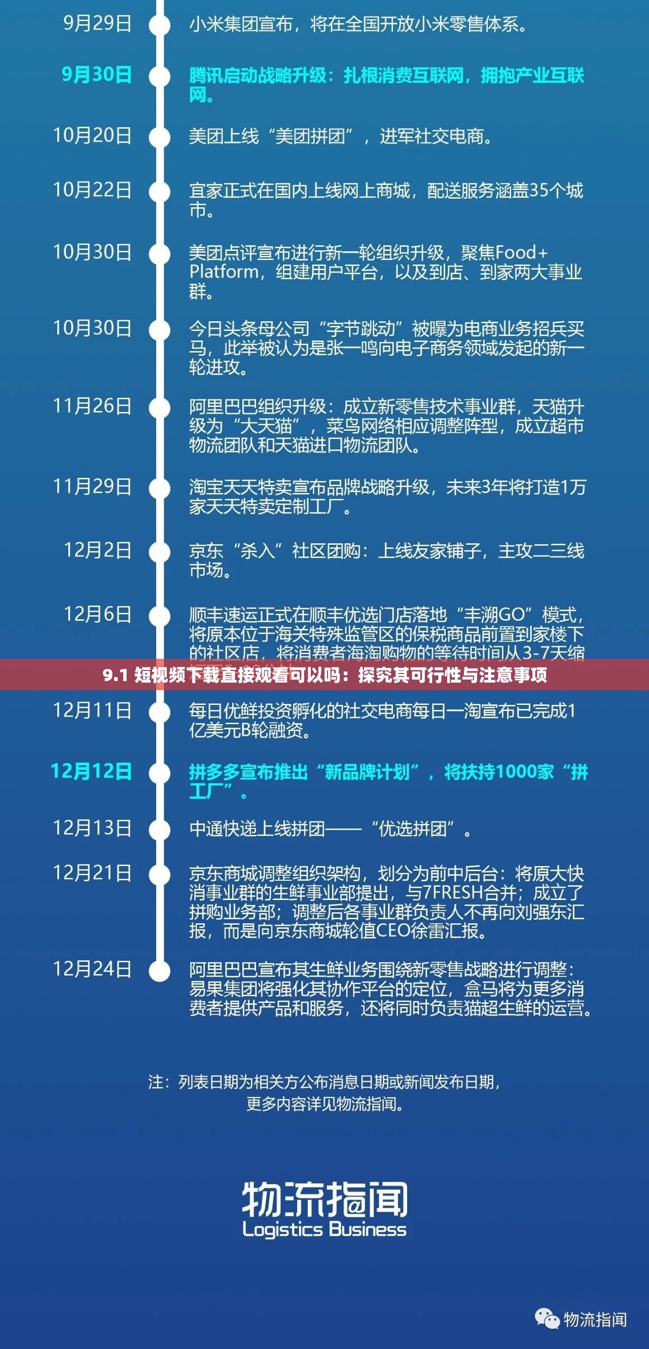 9.1 短视频下载直接观看可以吗：探究其可行性与注意事项