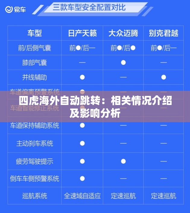 四虎海外自动跳转：相关情况介绍及影响分析