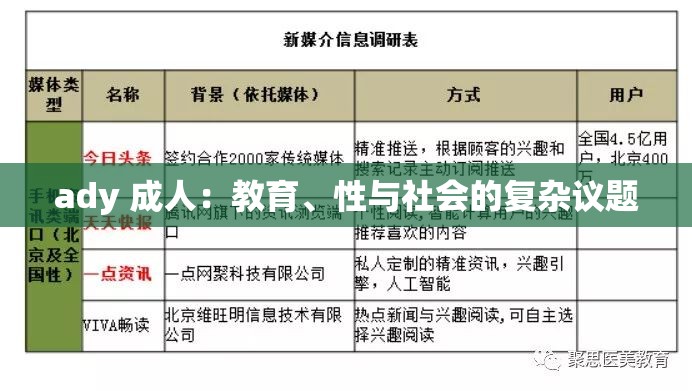 ady 成人：教育、性与社会的复杂议题