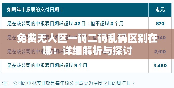 免费无人区一码二码乱码区别在哪：详细解析与探讨