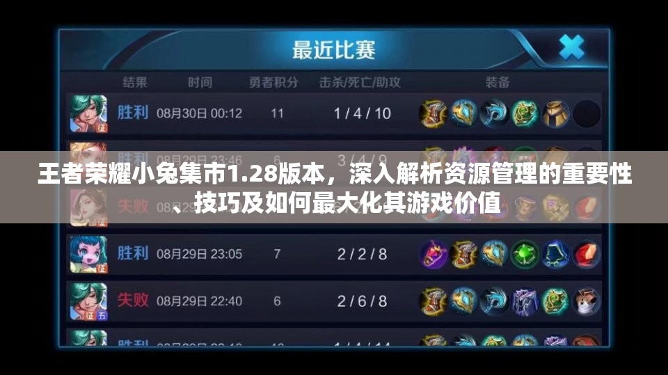 王者荣耀小兔集市1.28版本，深入解析资源管理的重要性、技巧及如何最大化其游戏价值