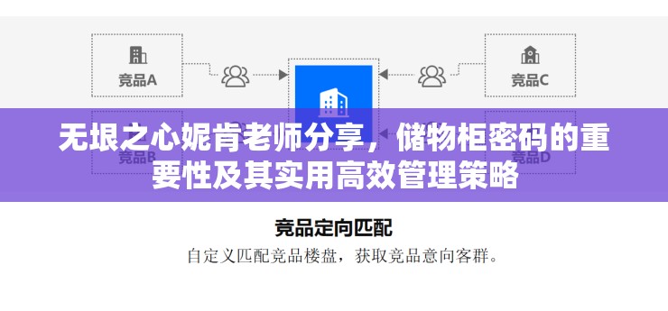 无垠之心妮肯老师分享，储物柜密码的重要性及其实用高效管理策略