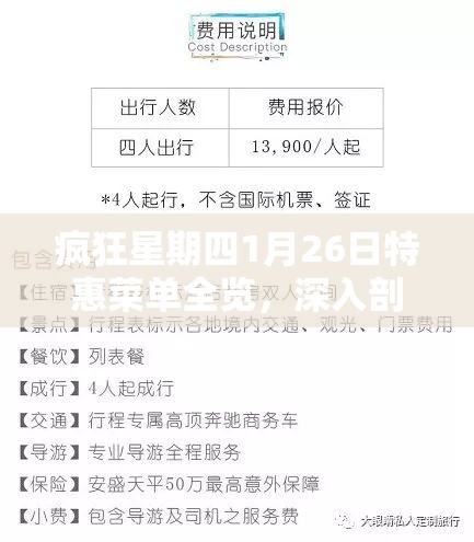 疯狂星期四1月26日特惠菜单全览，深入剖析资源管理智慧与实战策略