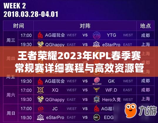 王者荣耀2023年KPL春季赛常规赛详细赛程与高效资源管理策略解析