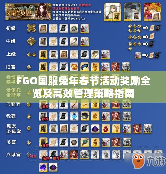 FGO国服兔年春节活动奖励全览及高效管理策略指南