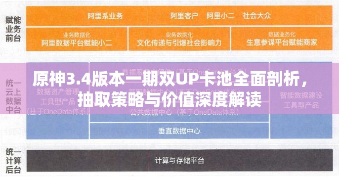 原神3.4版本一期双UP卡池全面剖析，抽取策略与价值深度解读