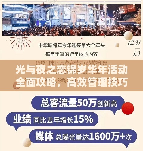 光与夜之恋锦岁华年活动全面攻略，高效管理技巧与深度玩法详细解析