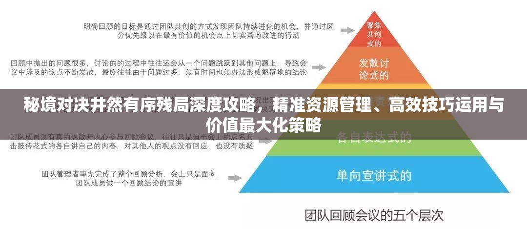 秘境对决井然有序残局深度攻略，精准资源管理、高效技巧运用与价值最大化策略