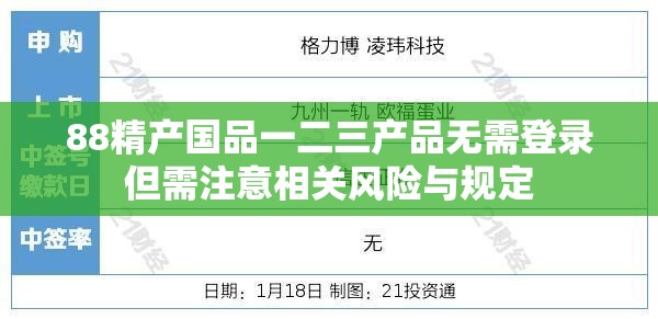 88精产国品一二三产品无需登录但需注意相关风险与规定