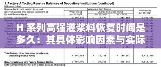 H 系列高强灌浆料恢复时间是多久：其具体影响因素与实际应用分析