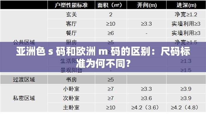 亚洲色 s 码和欧洲 m 码的区别：尺码标准为何不同？