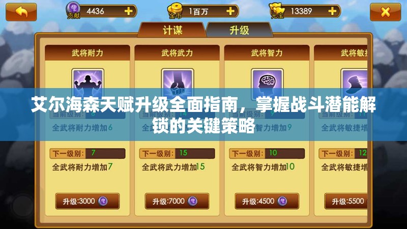 艾尔海森天赋升级全面指南，掌握战斗潜能解锁的关键策略