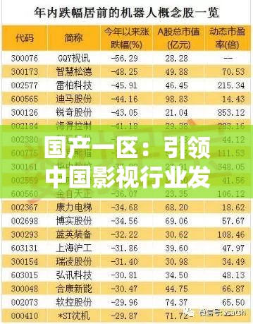 国产一区：引领中国影视行业发展的先驱