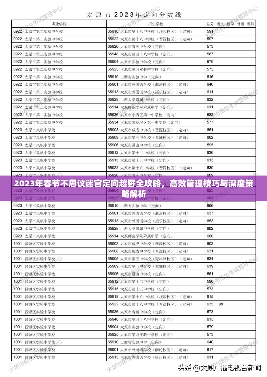 2023年春节不思议迷宫定向越野全攻略，高效管理技巧与深度策略解析