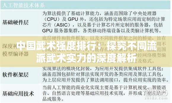 中国武术强度排行：探究不同流派武术实力的深度解析