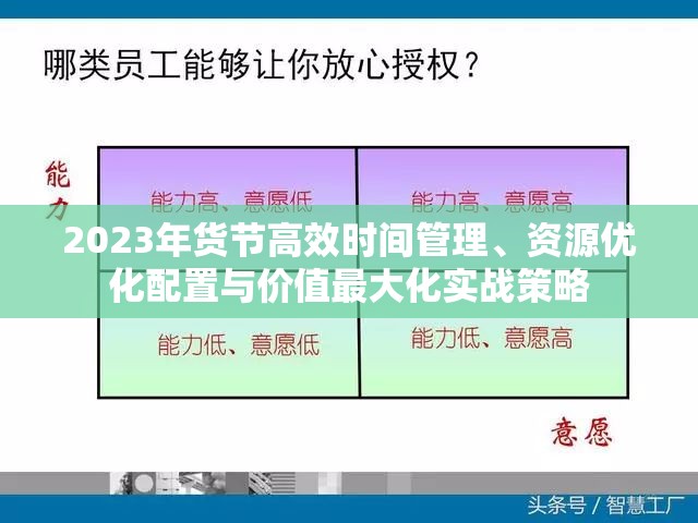 2023年货节高效时间管理、资源优化配置与价值最大化实战策略