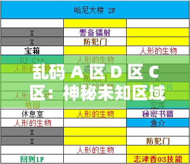 乱码 A 区 D 区 C 区：神秘未知区域的探索与发现