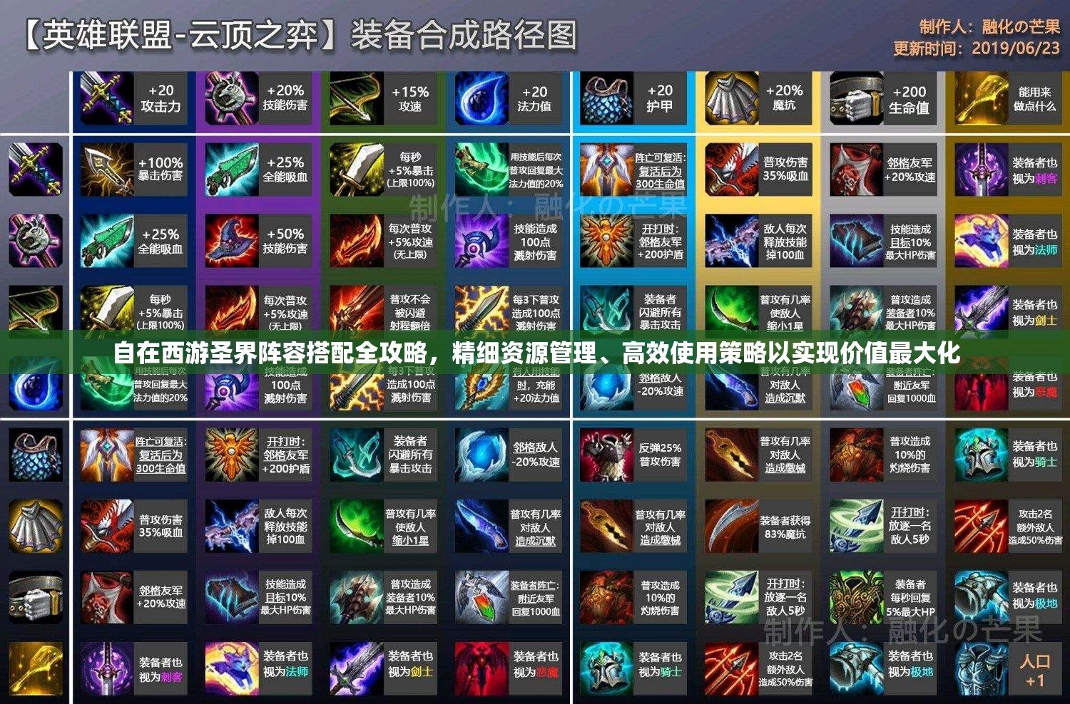 自在西游圣界阵容搭配全攻略，精细资源管理、高效使用策略以实现价值最大化