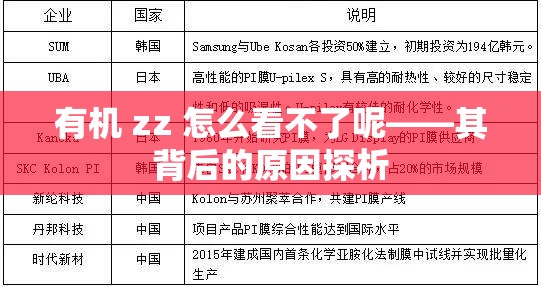 有机 zz 怎么看不了呢——其背后的原因探析