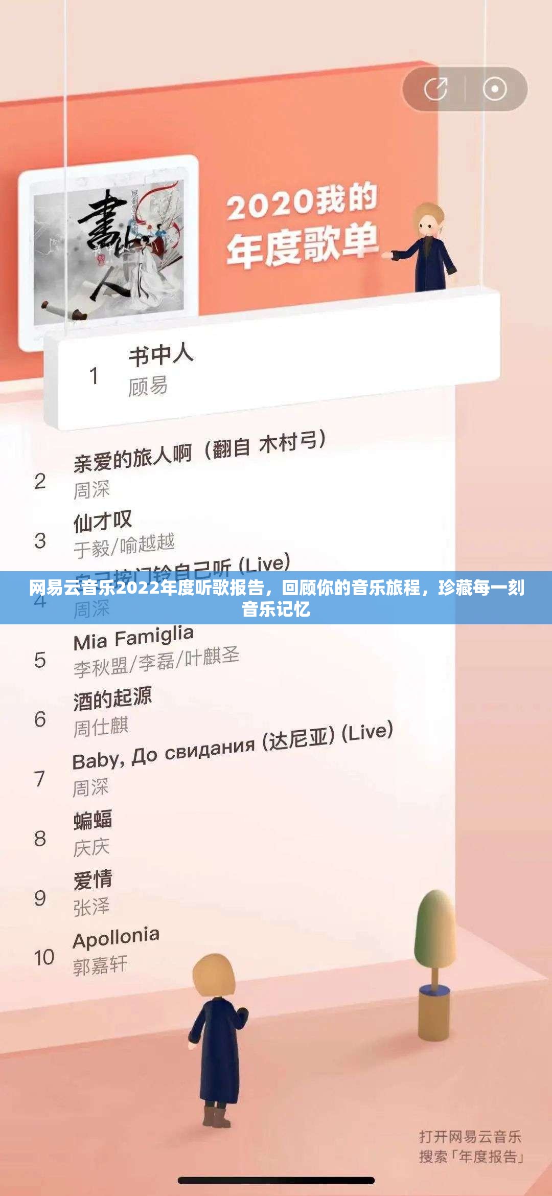 网易云音乐2022年度听歌报告，回顾你的音乐旅程，珍藏每一刻音乐记忆
