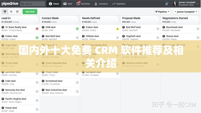 国内外十大免费 CRM 软件推荐及相关介绍