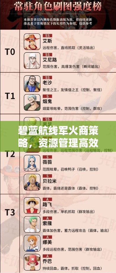 碧蓝航线军火商策略，资源管理高效利用技巧与避免资源浪费指南