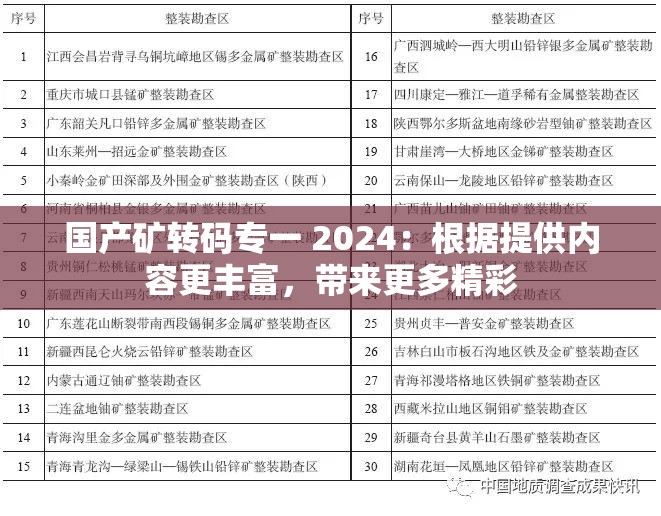 国产矿转码专一 2024：根据提供内容更丰富，带来更多精彩