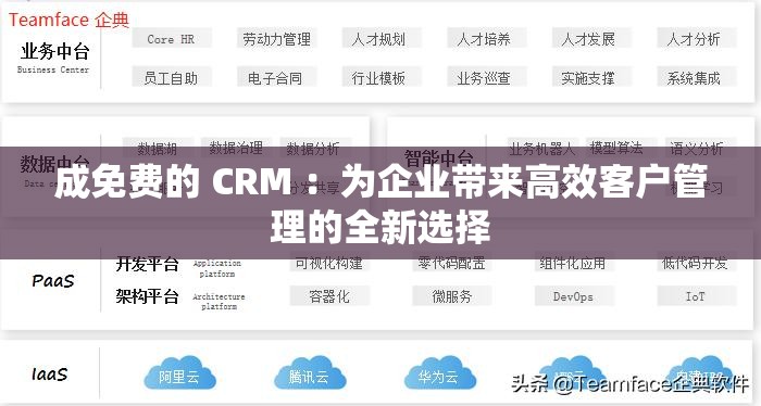 成免费的 CRM ：为企业带来高效客户管理的全新选择