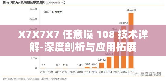 X7X7X7 任意噪 108 技术详解-深度剖析与应用拓展